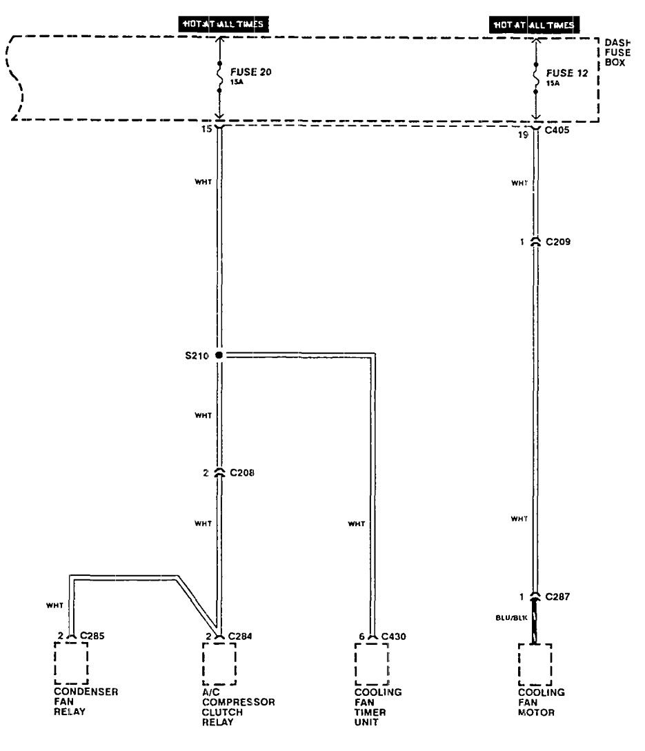 1990 Acura Integra Fuse Box Diagrams