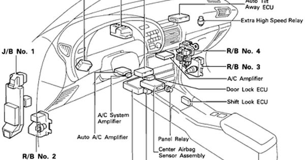 1990 Toyota Celica Fuse Box Diagrams