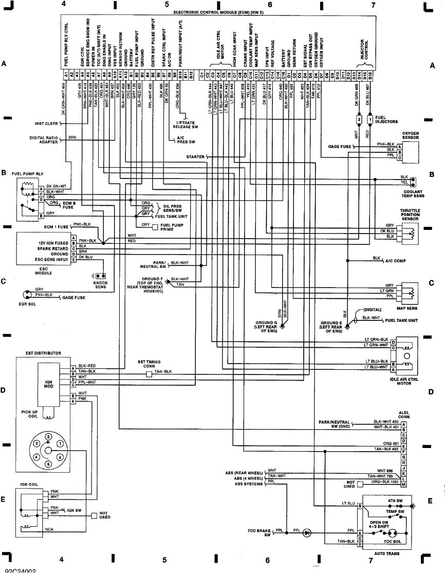 1991 GMC Sierra 1500 2WD Fuse Box Diagrams