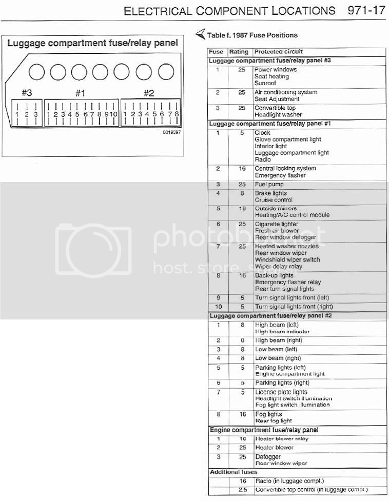 1988 Porsche 911 Carrera Fuse Box Diagrams