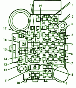 1989 Jeep Grand Wagoneer 4WD Fuse Box Diagrams