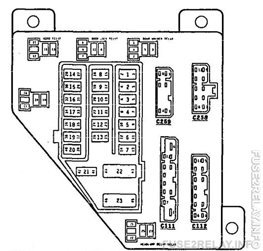 1993 Eagle Talon Fuse Box Diagrams