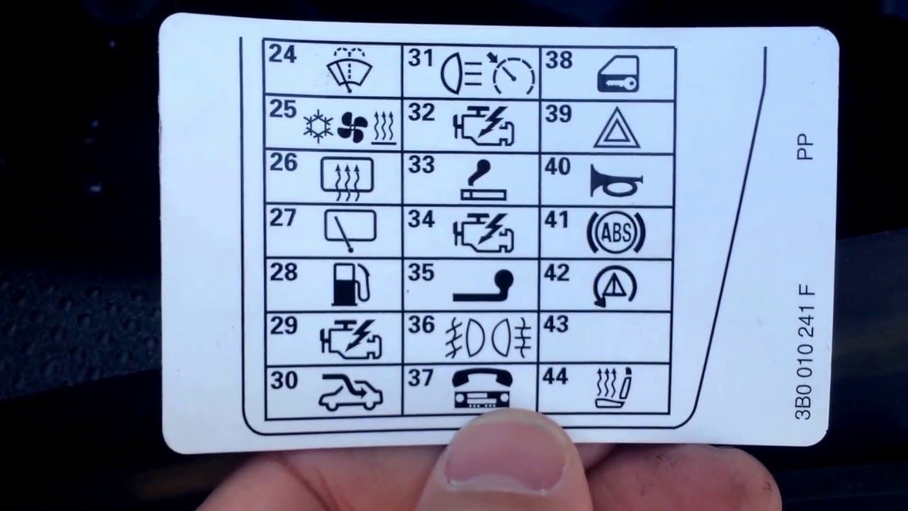 2012 Volkswagen Passat Fuse Box Diagrams