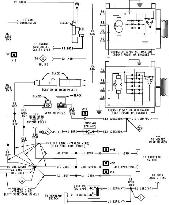 1989 Dodge B350 Wagon 2WD Fuse Box Diagrams