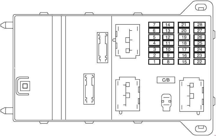 2009 Jeep Patriot 2WD Fuse Box Diagrams