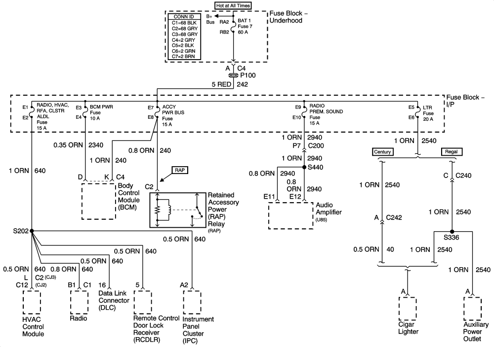 2006 Pontiac Grand Prix Fuse Box Diagrams
