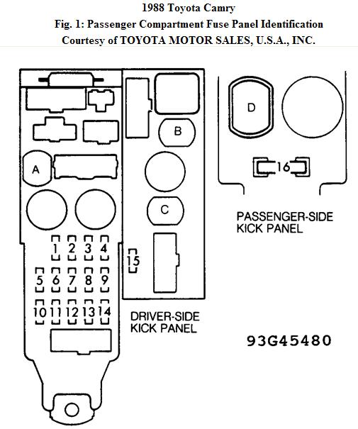 1988 Toyota Camry Fuse Box Diagrams