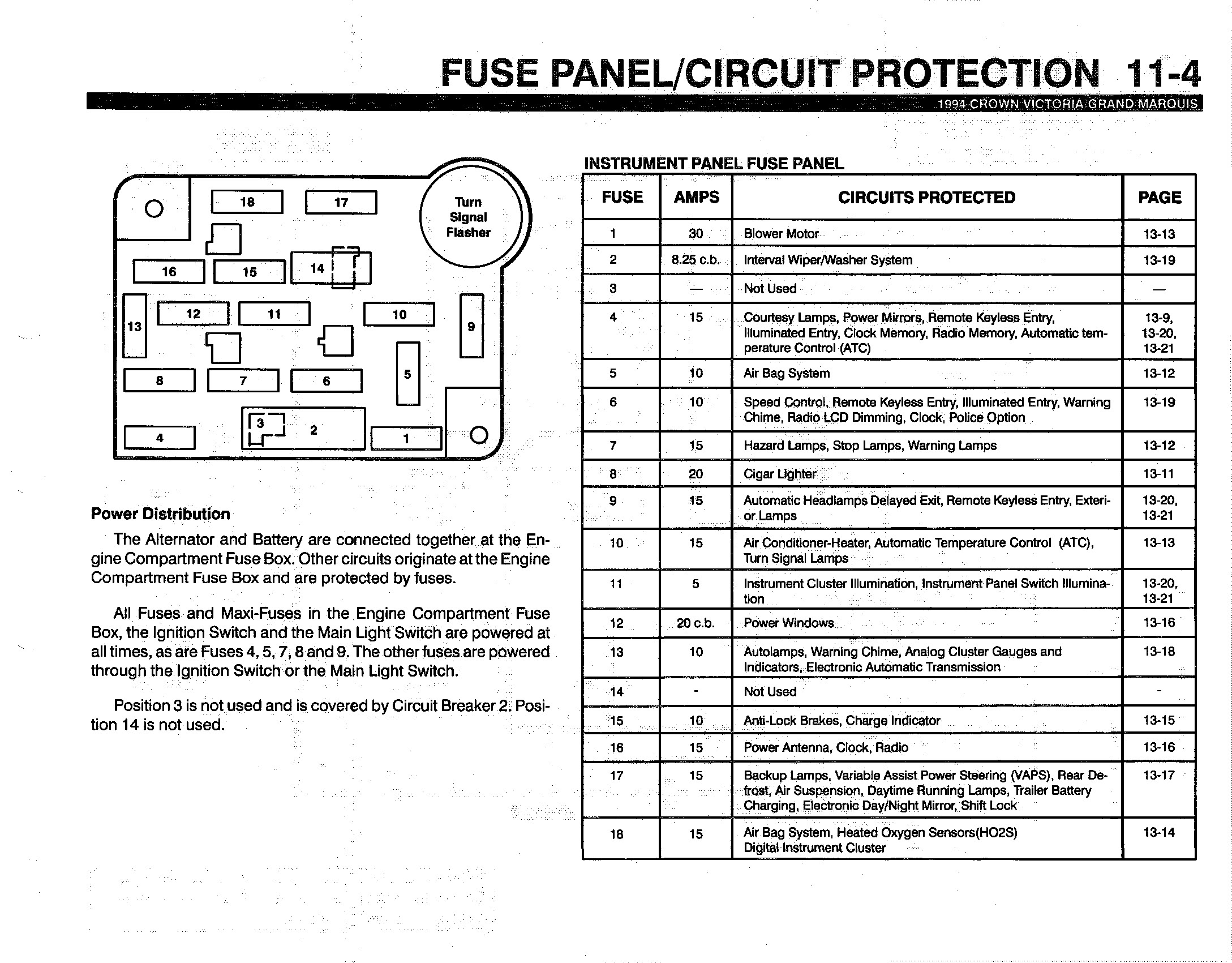 1984 Ford Tempo Fuse Box Diagrams