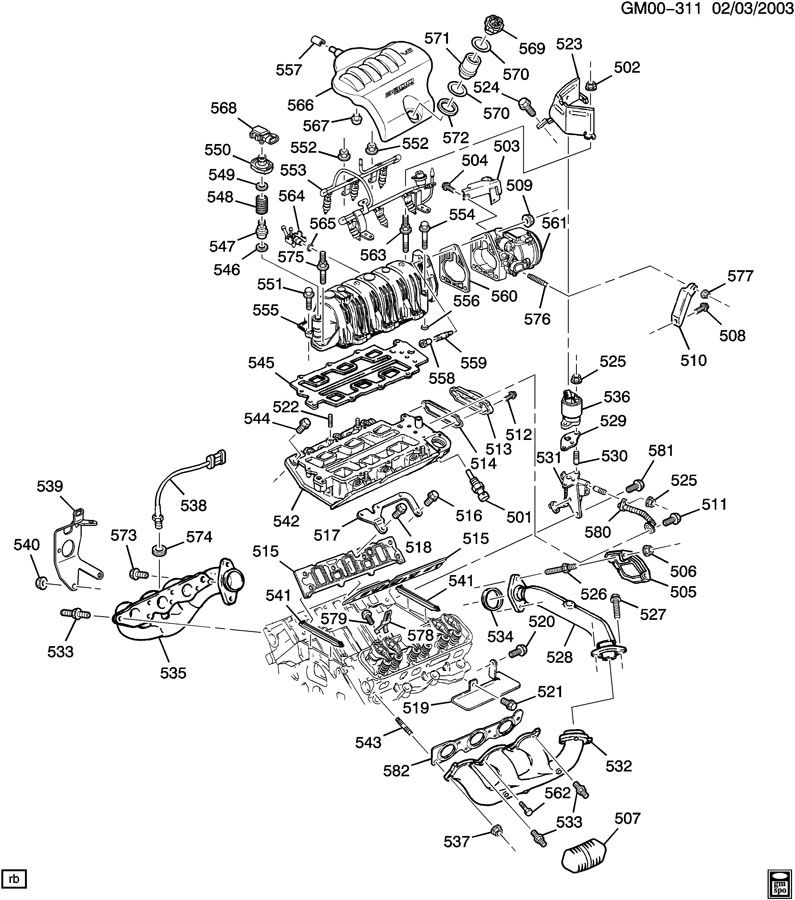1990 Buick LeSabre Fuse Box Diagrams