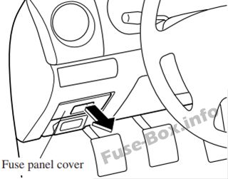 2001 Mazda Mx-5 Miata Fuse Box Diagrams and Relay Locations