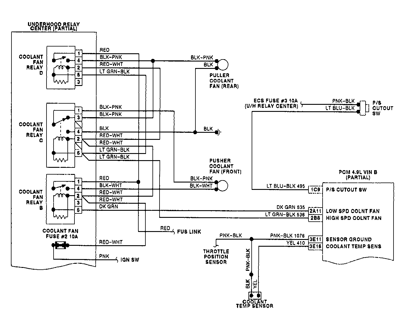 1991 Cadillac Brougham Fuse Box Diagrams