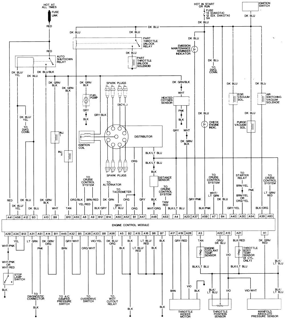 1990 Dodge Dakota Pickup 4WD Fuse Box Diagrams