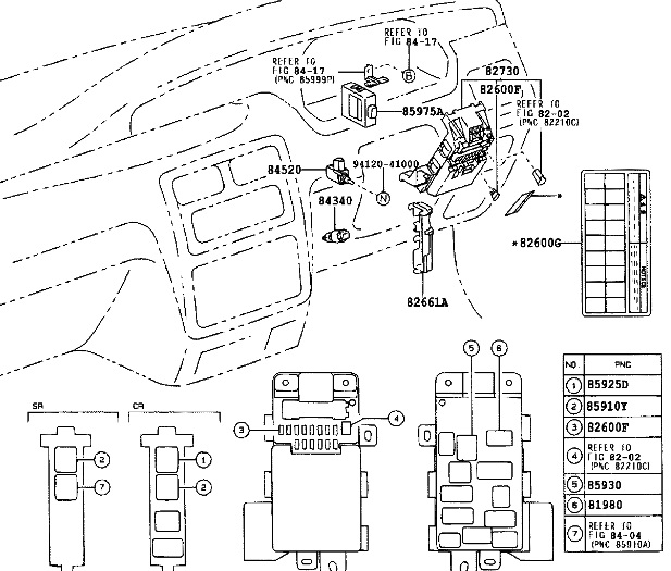 1988 Toyota Van 2WD (passenger) Fuse Box Diagrams