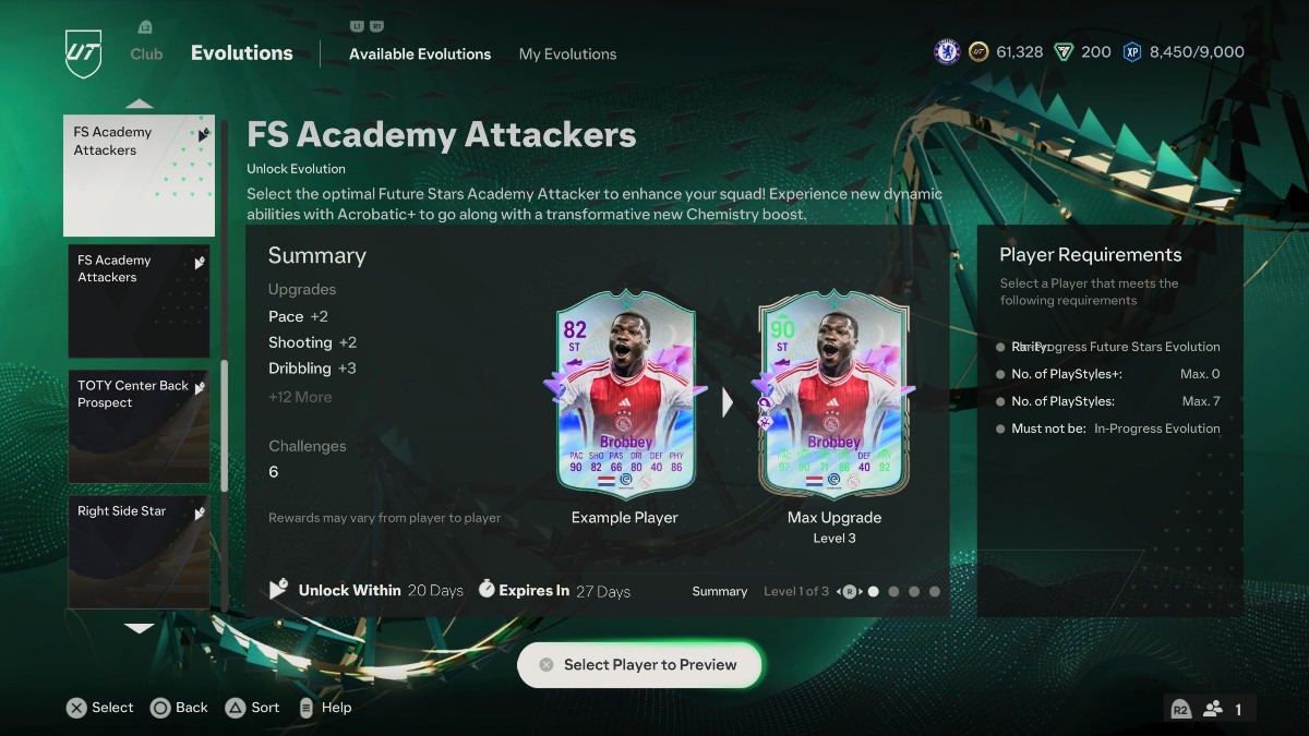 EA FC 24 Future Stars Academy Evolutions, explained