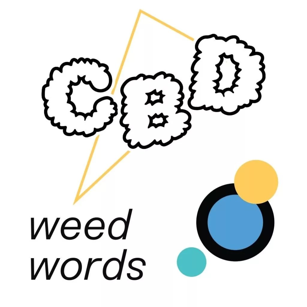 Weed Words CBD All Your Questions, Answered How To Do The Pot