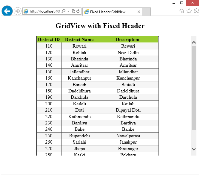 GridView with Fixed Header and Scrollbar Guide