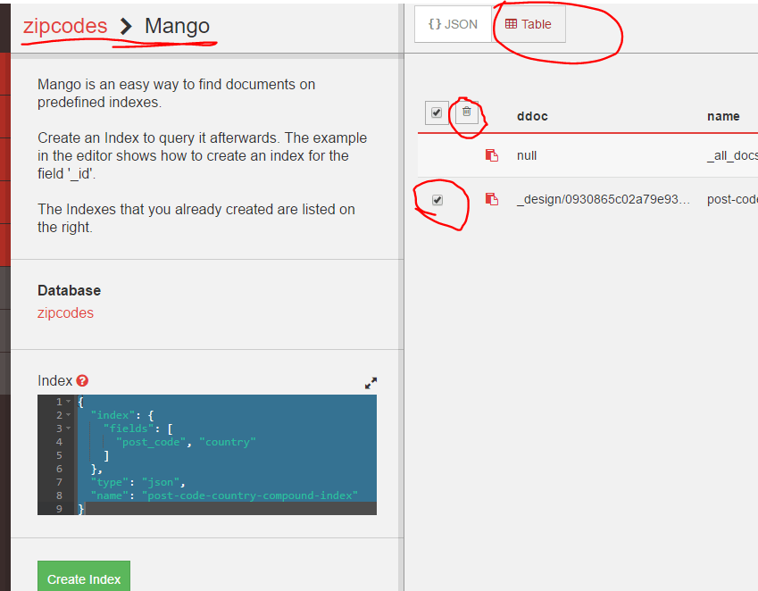 Introduction to CouchDB with part 18 Mango indexes and queries