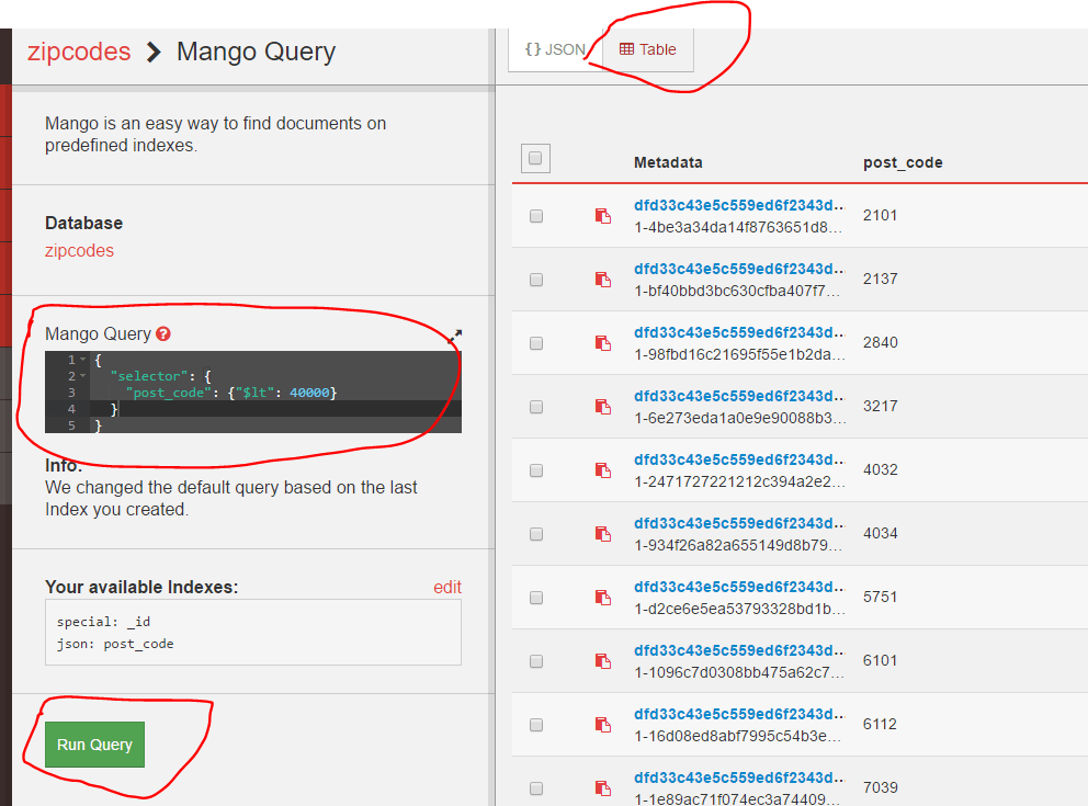 Introduction to CouchDB with part 18 Mango indexes and queries