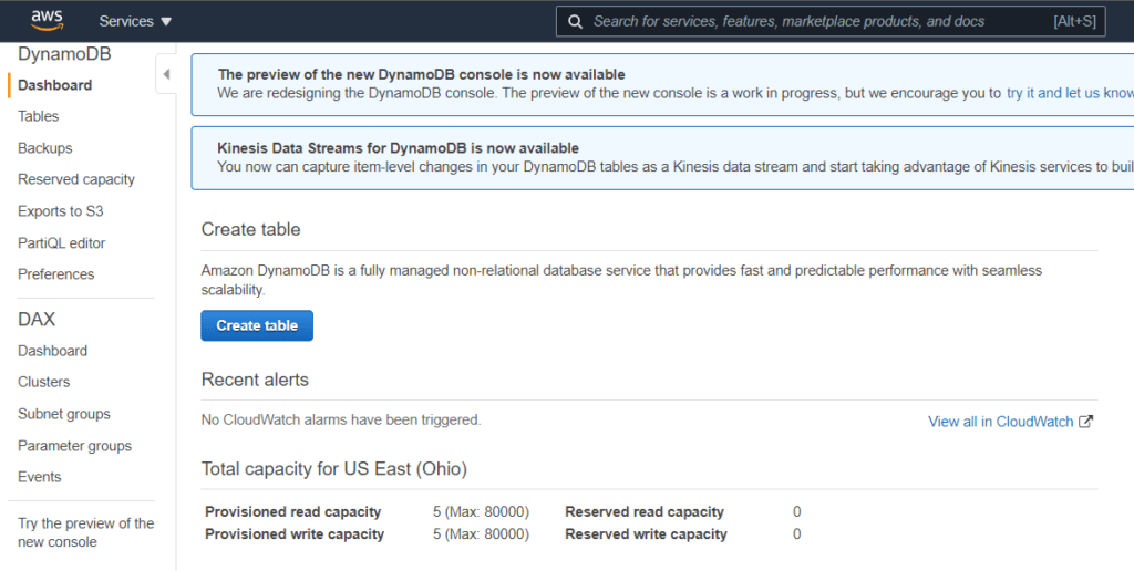 AWS DynamoDB An Introduction Core Central