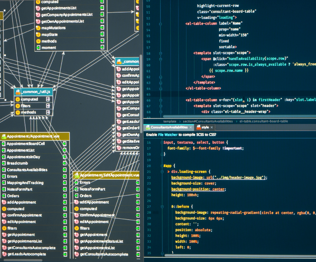 The Easiest Way To Use Report Builder For MySQL Databases Ad Hoc