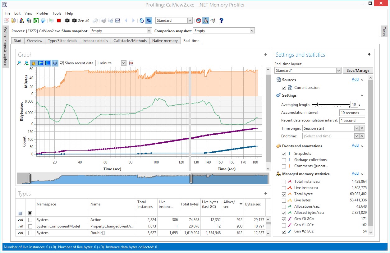 Analyzing Code for Issues Memory Profiler
