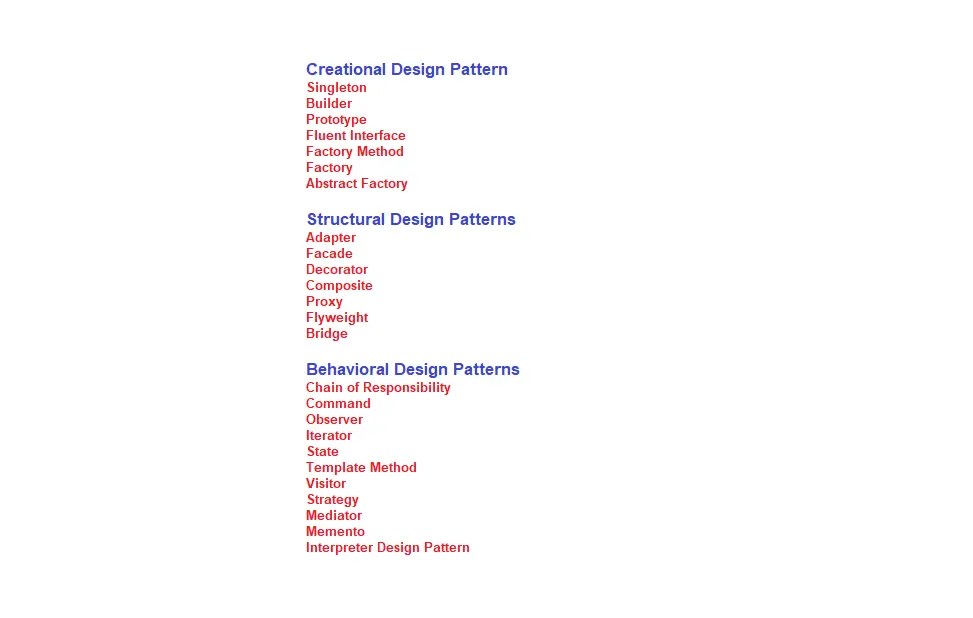 Design Patterns in C with Realtime Examples Dot Net Tutorials