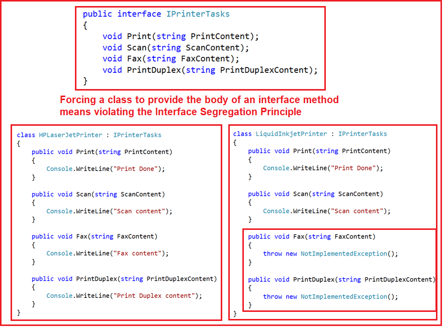 Interface Segregation Principle Examples in C Dot Net Tutorials
