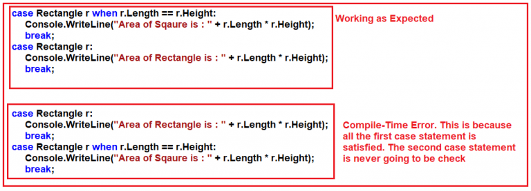 Pattern Matching in C# GeeksforGeeks