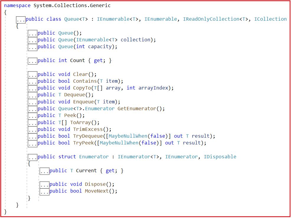 Generic Queue Collection Class in C Dot Net Tutorials