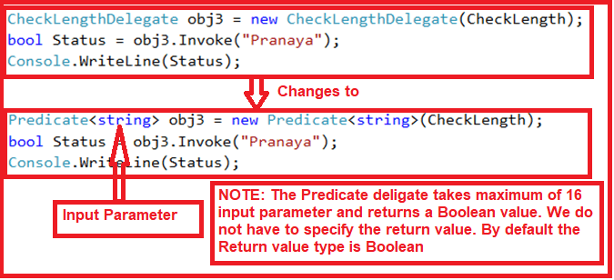 Generic Delegates in C examples Dot Net Tutorials