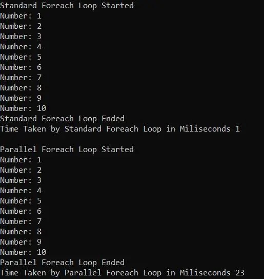 Parallel Foreach Loop in C With Examples Dot Net Tutorials