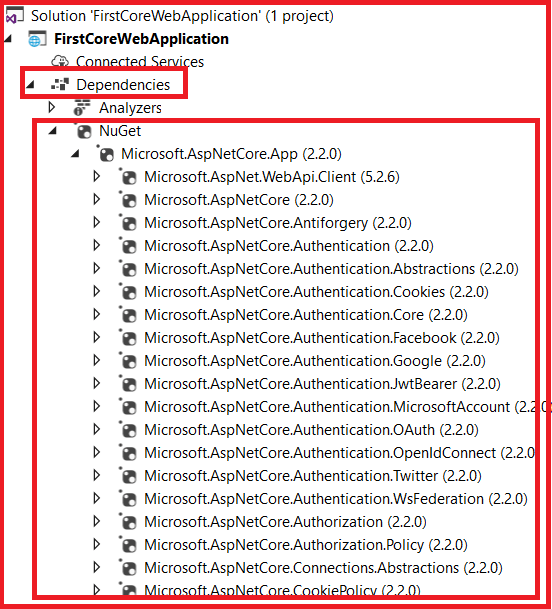 Core Project File in Detail Dot Net Tutorials