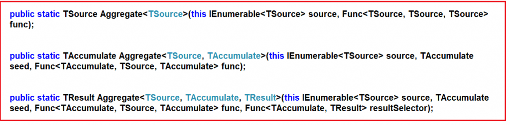 Linq Aggregate Method in C with Examples Dot Net Tutorials