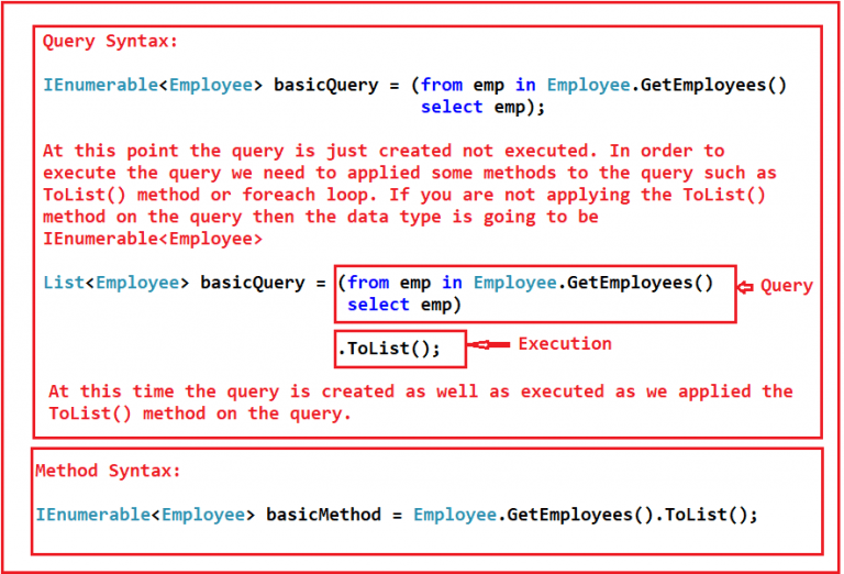 LINQ Select Projection Operator in C Dot Net Tutorials
