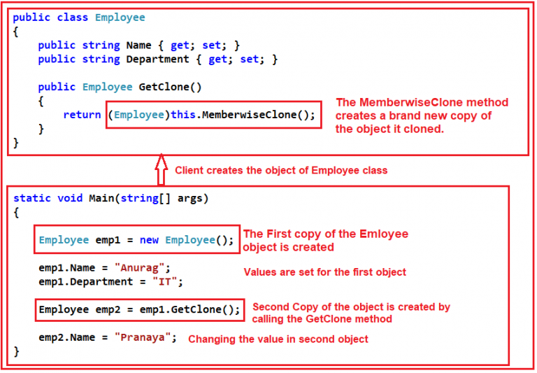 Prototype Design Pattern in C with Examples Dot Net Tutorials