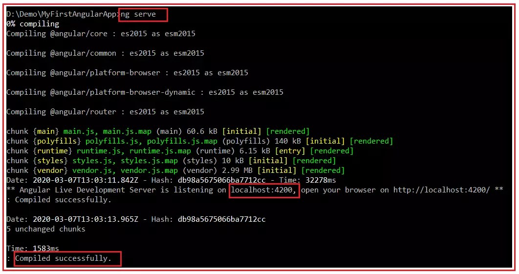Creating Angular Project using Angular CLI Dot Net Tutorials