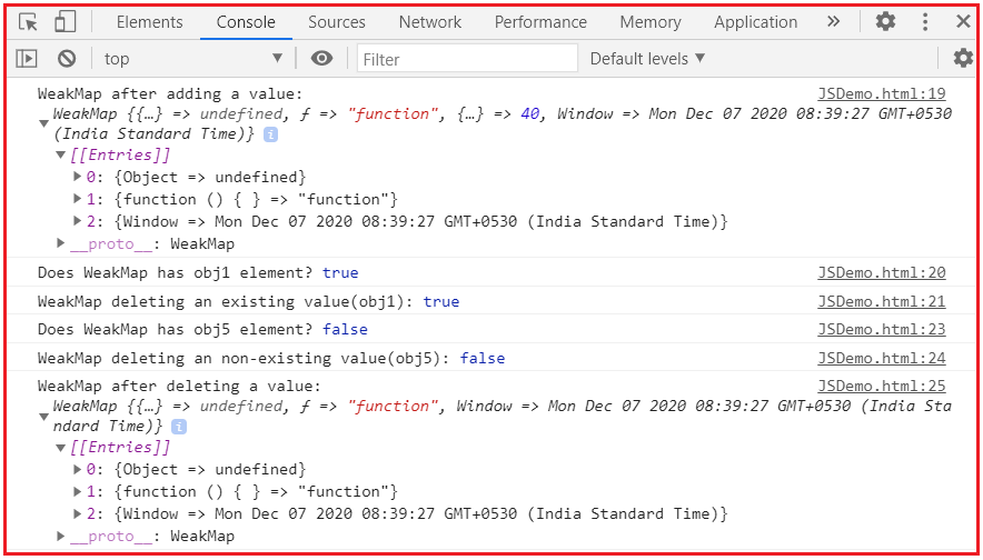 Map And Weakmap In Javascript JavaScript WeakMap Data Structure Dot Net Tutorials