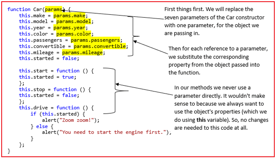 Object Constructors in JavaScript Dot Net Tutorials
