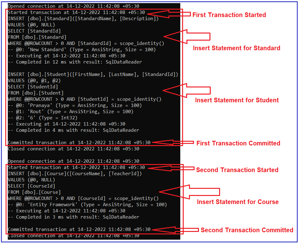 Transactions in Entity Framework with Examples Dot Net Tutorials