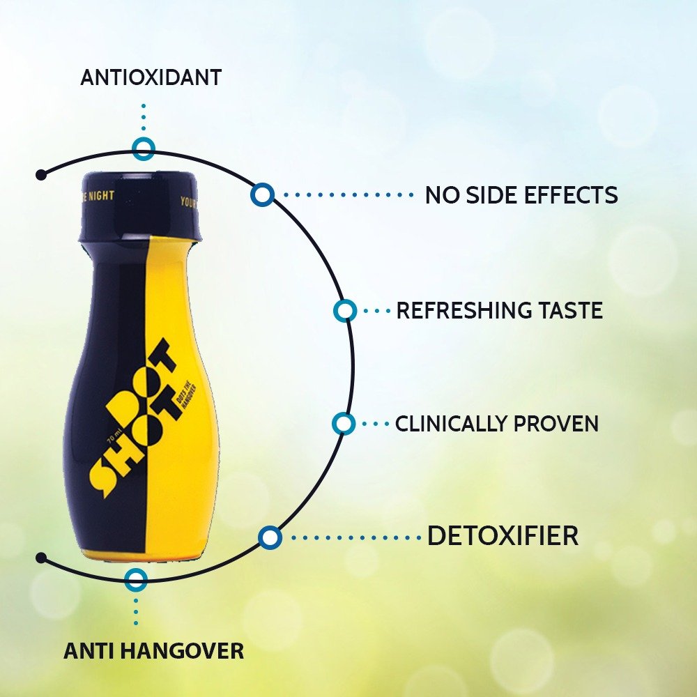 Dotshot Anti hangover Antioxidant No side Effects Refreshing