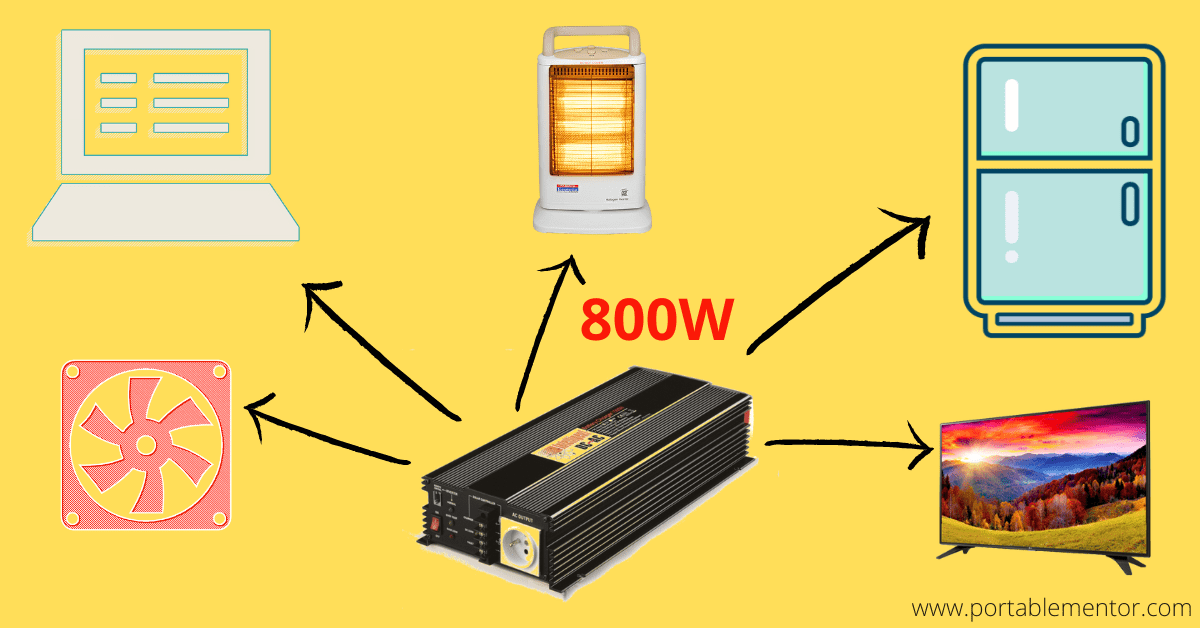 What Can A 800 watt Inverter Run? Dot Watts®