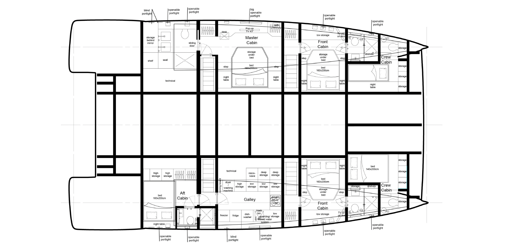 DOUBLE HAPPINESS Double Happiness Yacht Rental