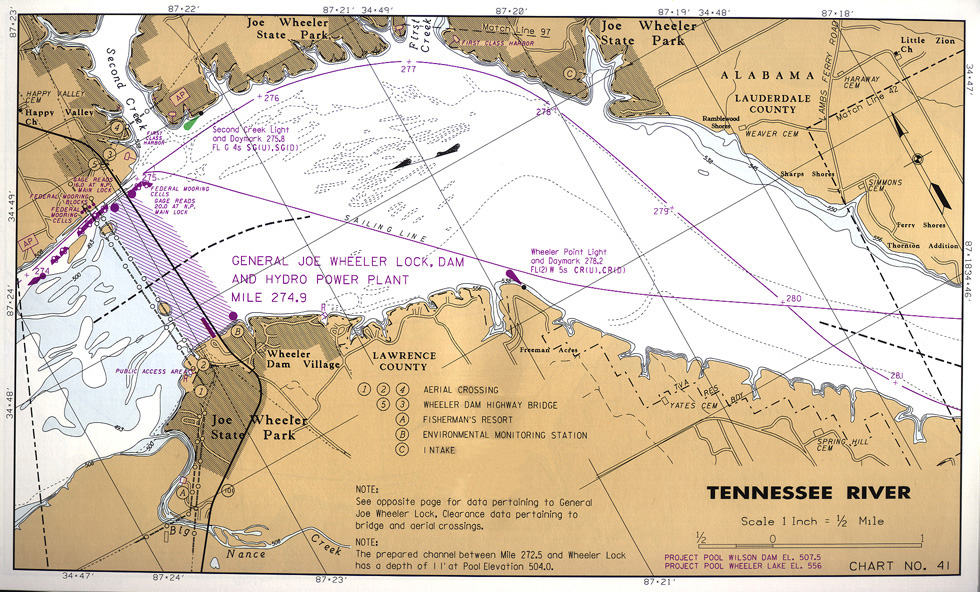 Area Lake Information Doublehead RealtyDoublehead Realty