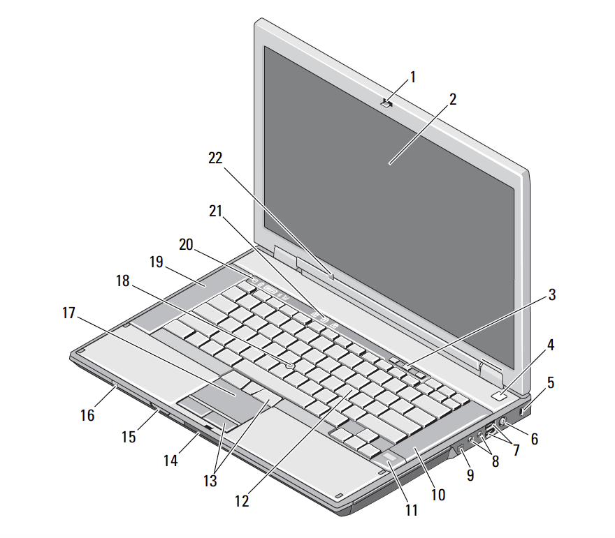 Laptop chassis doubleloop