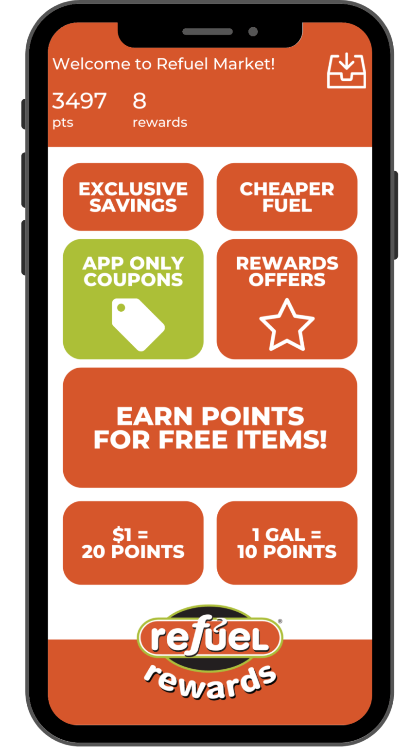 REWARDS FAQS Double Quick