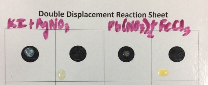 Double Replacement Lab - Home