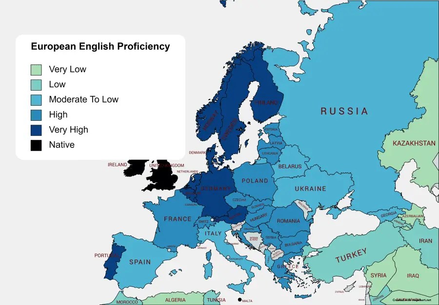 How Common Is Spoken English In Croatia? Doublespeak Dojo