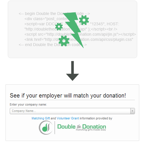 Matching Gift Integration 3 Methods