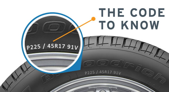 Understanding Tires Jack Carter Northstar GM Creston
