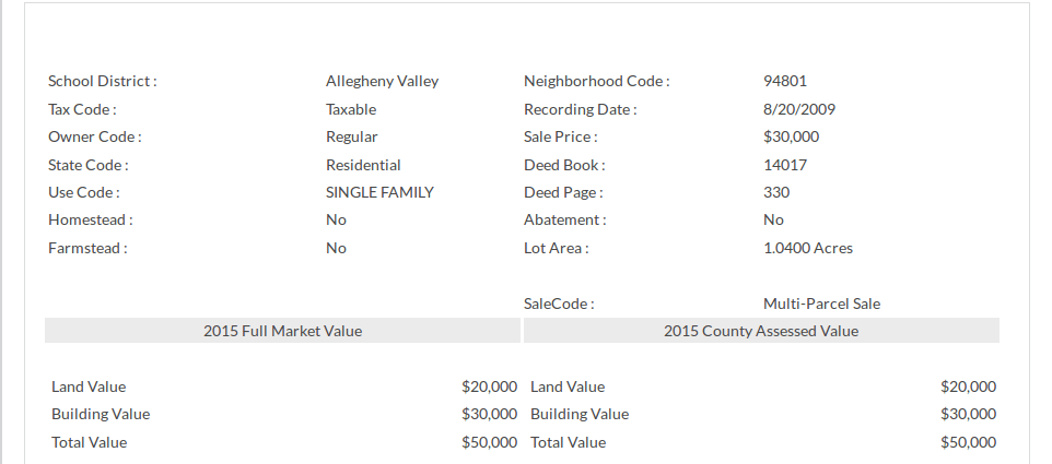 1081 Thompson Run Rd, Harwick PA 15049 Dougherty 20122518